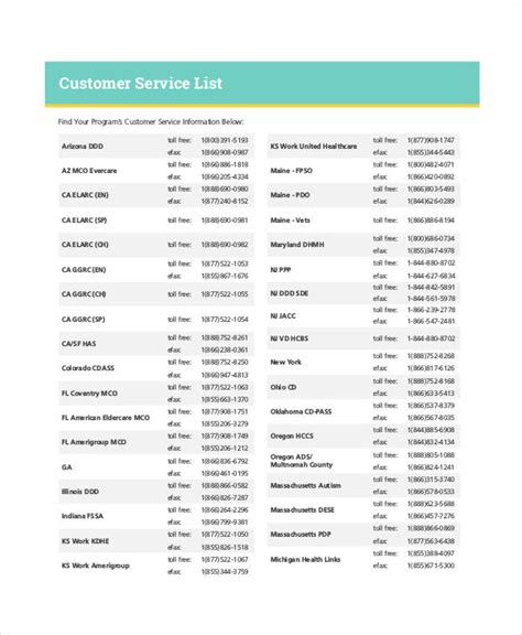 Service Directory List .